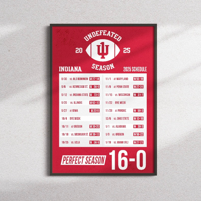 Indiana Hoosiers 25-26 Undefeated Seaon Schedule Poster