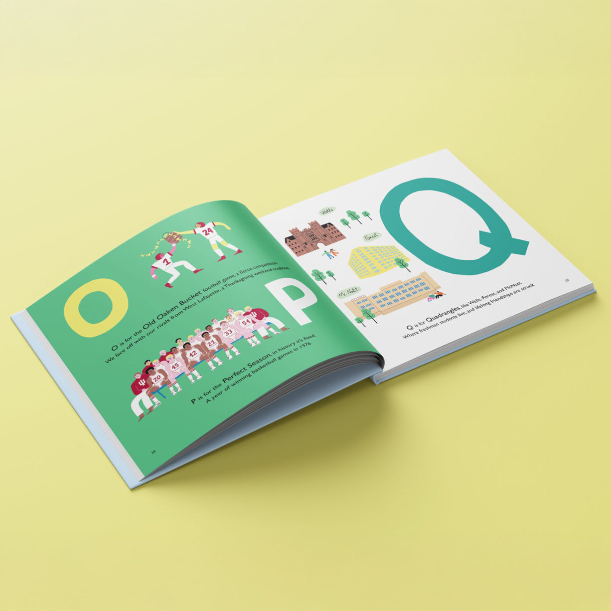 Indiana University A to Z Book - Q View