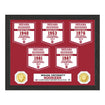 Indiana Hoosiers 5 Time Basketball National Champions Banner Frame - Front View